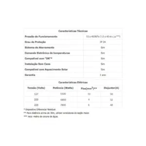 Ducha Acqua Star Ultra 220v 7800w, Lorenzetti - Imagem 6