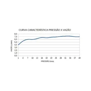 Ducha Acqua Star Ultra 220v 7800w, Lorenzetti - Imagem 7